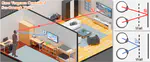 Gaze-Vergence-Controlled See-Through Vision in Augmented Reality